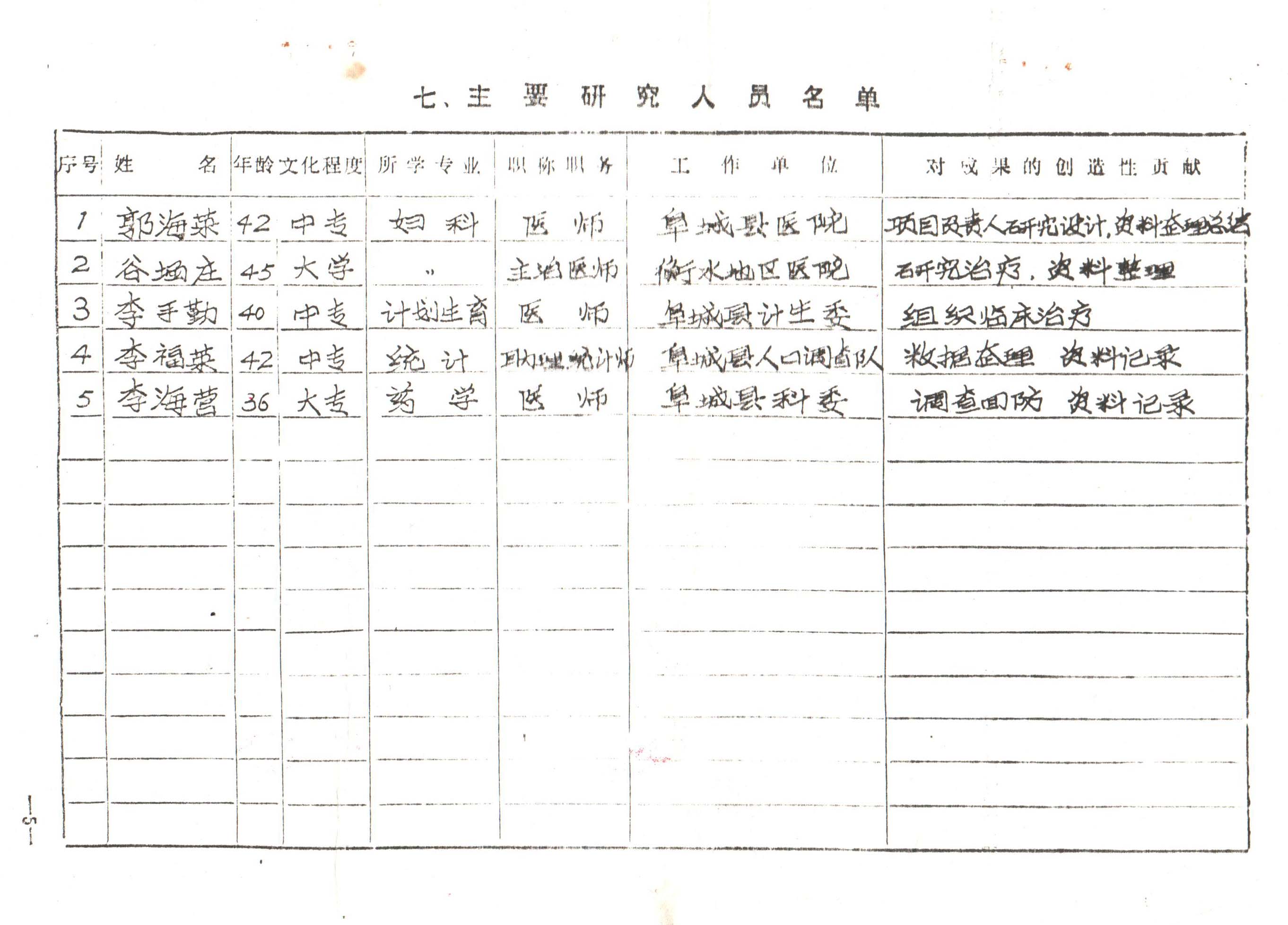 宫颈糜烂治疗技术研究成果5